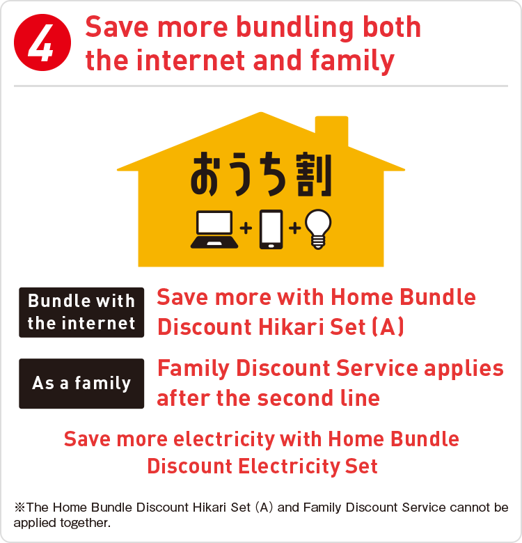 Save more bundling both the internet and family
