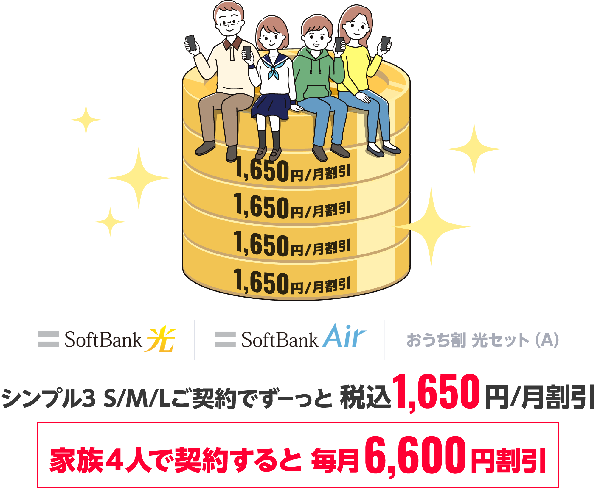 おうち割 光セット(A) シンプル3 S/M/Lご契約でずーっと税込1,650円/月割引 家族4人で契約すると毎月6,600円割引