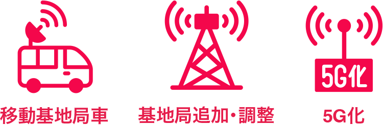 移動基地局車 基地局追加･調整 5G化