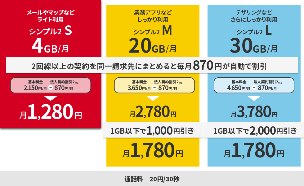 シンプルS　シンプルM　シンプルL