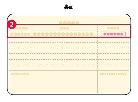 特別永住者証明書 裏面の画像