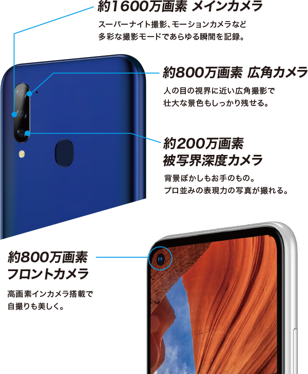 Libero 5G｜過去の製品｜製品｜Y!mobile - 格安SIM・スマホはワイ 