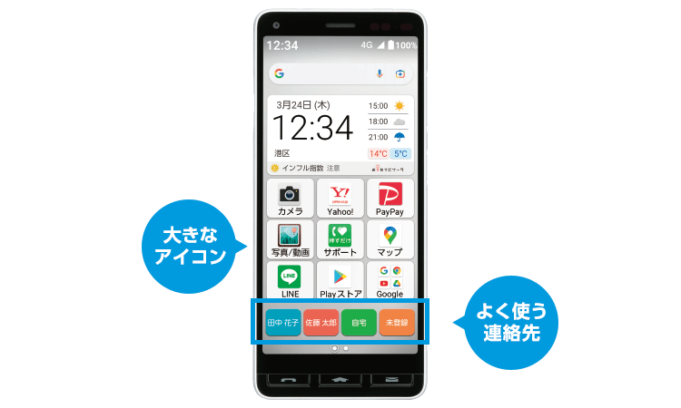 かんたんスマホ2+   ホワイトスマートフォン/携帯電話