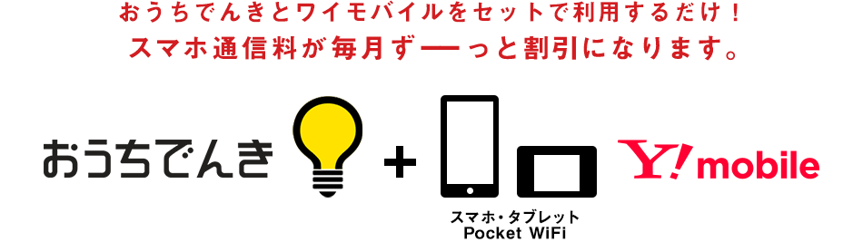 おうちでんきとワイモバイルをセットで利用するだけ！スマホ通信料が毎月ずーっと割引になります。