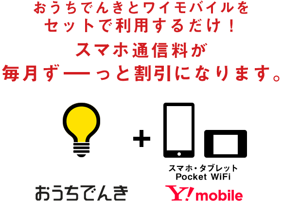 おうちでんきとワイモバイルをセットで利用するだけ！スマホ通信料が毎月ずーっと割引になります。