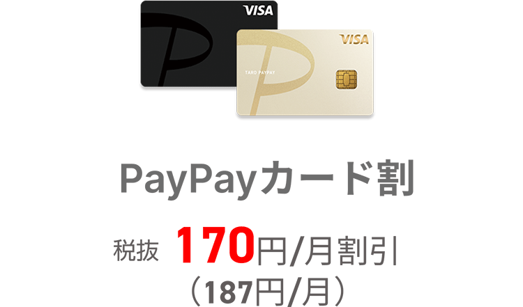 PayPayカード割