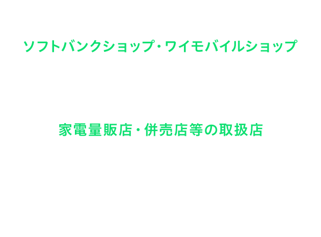 キャンペーン期間 ソフトバンクショップ・ワイモバイルショップ 2024年12月9日（月）から 2025年1月31日（金）まで 家電量販店・併売店等の取扱店 2024年12月19日（木）から 2025年1月31日（金）まで ・家電量販店／併売店においては新規契約・のりかえまたは機種変更の通信サービスの契約時に限る。開始終了の時間は各店舗の営業時間に準じる。なくなり次第終了。一部店舗を除く。