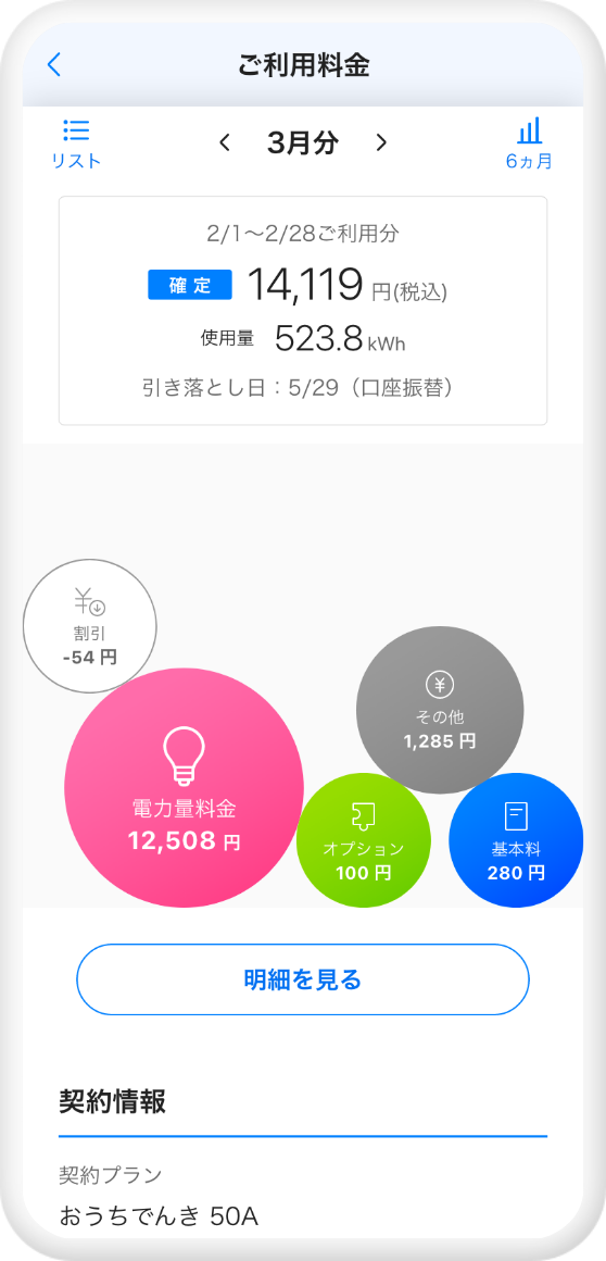 ワイモバイル 安い ご請求内訳 その他