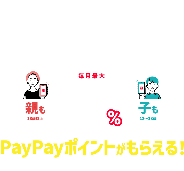 ＼親子も子もワイモバイルの場合／おこづかいをPayPayで送ると1年間ずーっとPayPayポイントがもらえる！