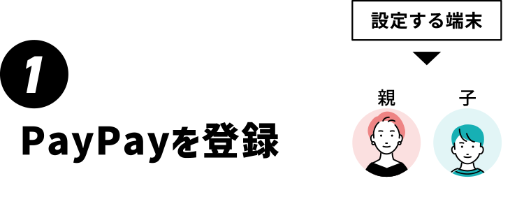 1：PayPayを登録 設定する端末：親子