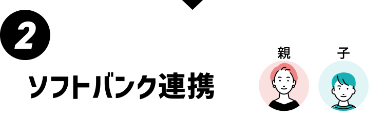 2：ソフトバンク連携 設定する端末：親子