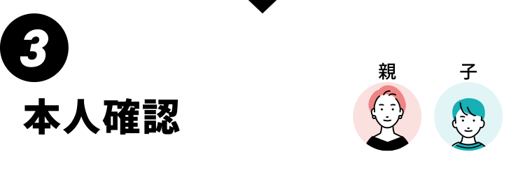 3：本人確認 設定する端末：親子