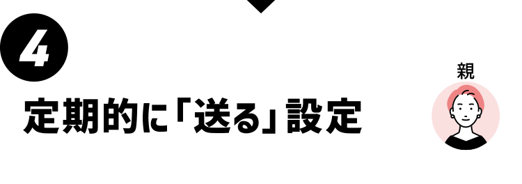 4：定期的に「送る」設定 設定する端末：親