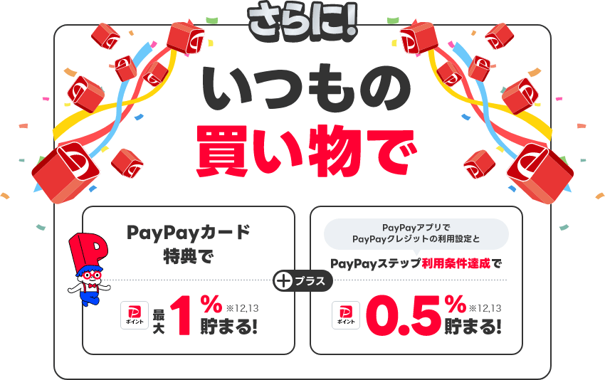 さらに！PayPayカードはいつもの買い物でポイントが貯まる！