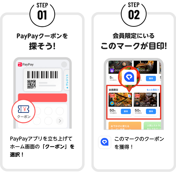 STEP01 PayPayクーポンを探そう! PayPayアプリを立ち上げてホーム画面の「クーポン」を選択!  STEP02 会員限定にいるお父さんが目印! このマークのクーポンを獲得！