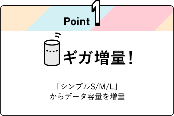 Point1