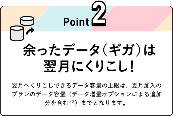 Point2